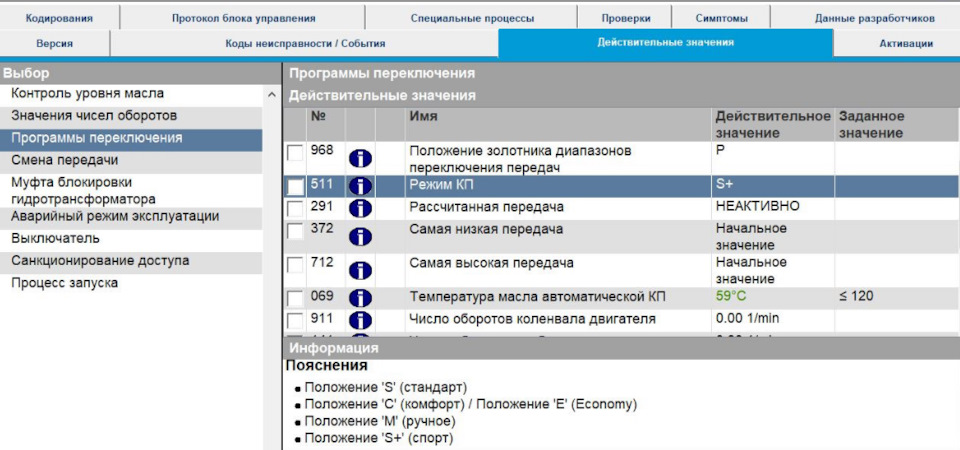 Скрытые функции мерседес w166