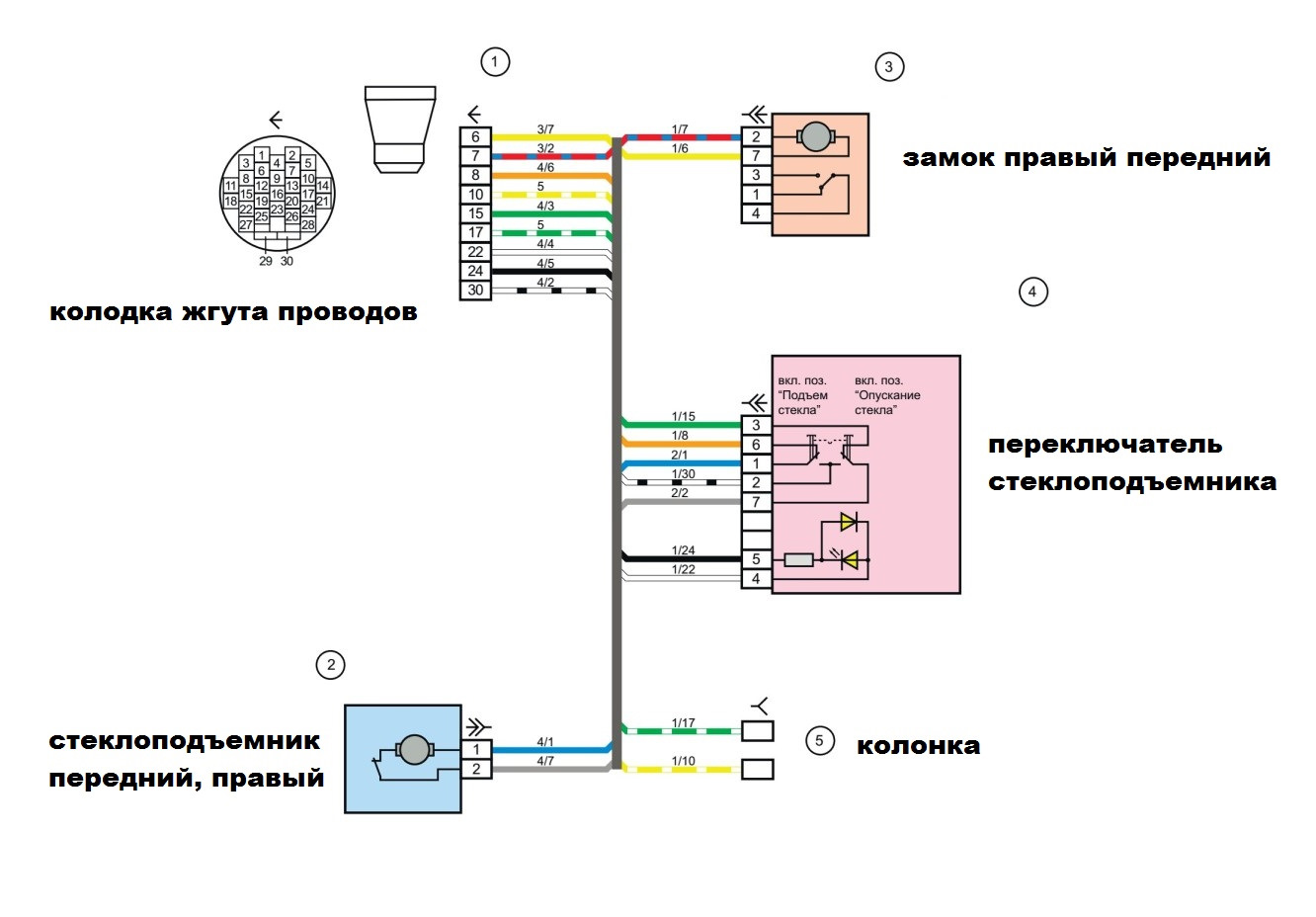 Схема подключения концевиков дверей гранта