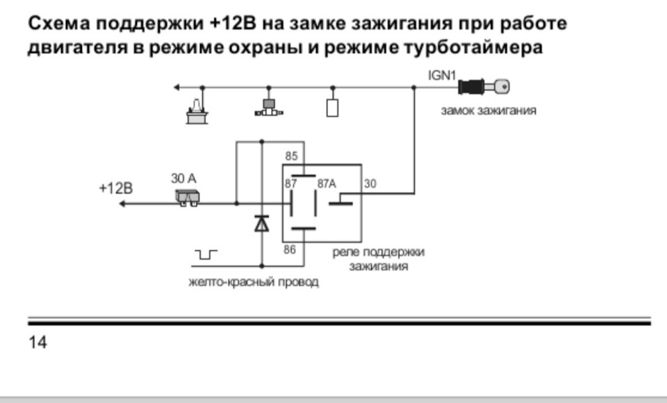          Nissan Sunny B15 15  2003     DRIVE2