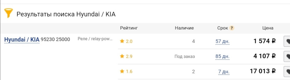 Не Включается Печка. ЗАДАЧА РЕШЕНА! — Hyundai Accent (2G), 1,5 л, 2011 ...