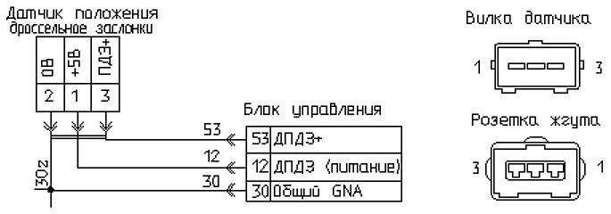 Распиновка датчика положения дроссельной заслонки Датчик положения дросельной заслонки глючный - Alfa Romeo 155, 1,8 л, 1994 года 