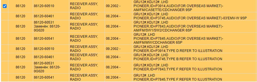 Замена штатной магнитолы на очень штатную и поиски CD-чейнджера в ...