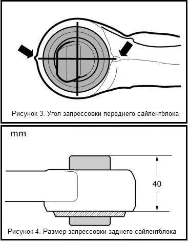 Ключевые критерии выбора инструмента
