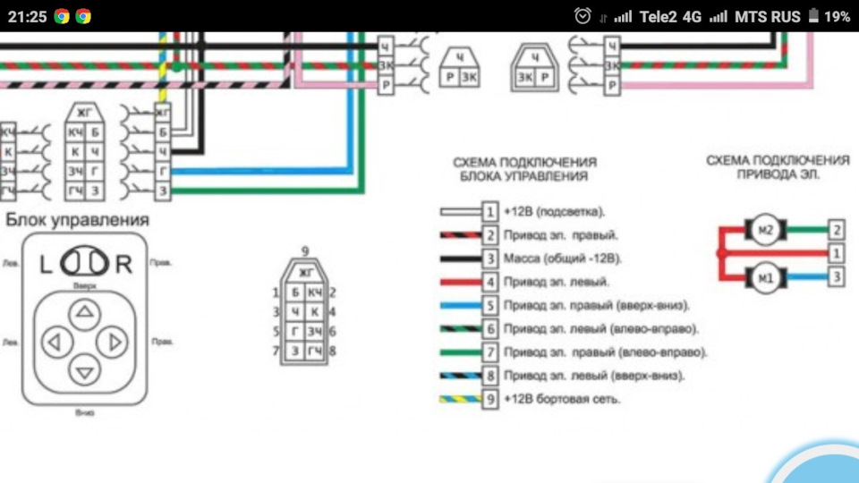 Фото в бортжурнале УАЗ 31514