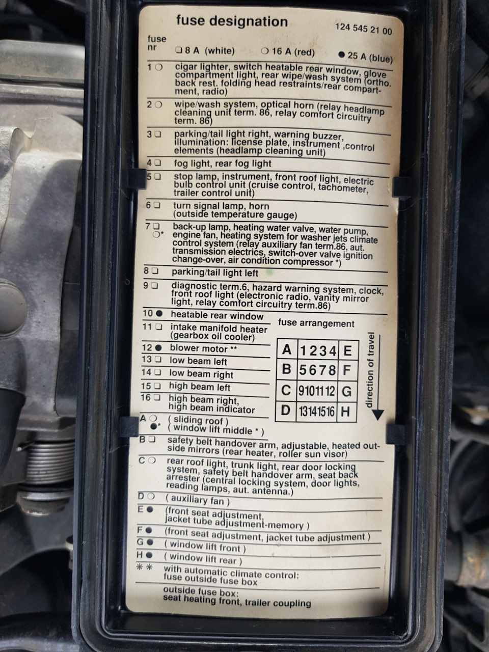 Предохранитель w124 схема