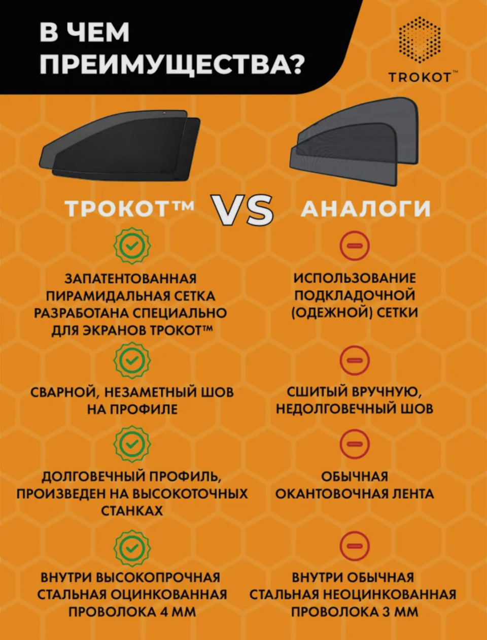 Шторки TROKOT vs Ноунейм — ГАЗ Соболь 4х4, 2,7 л, 2021 года ...