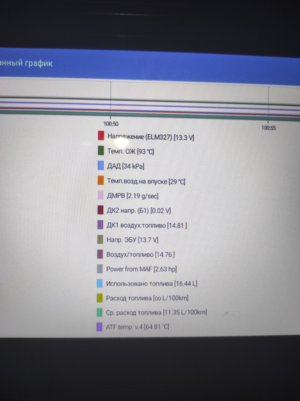 Нужна помощь! Mazda 6 GH, тьма ошибок… — Mazda 6 (2G) GH, 2 л