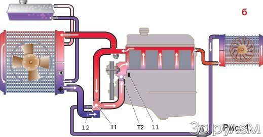 Схема охлаждения двигателя чери тигго т11