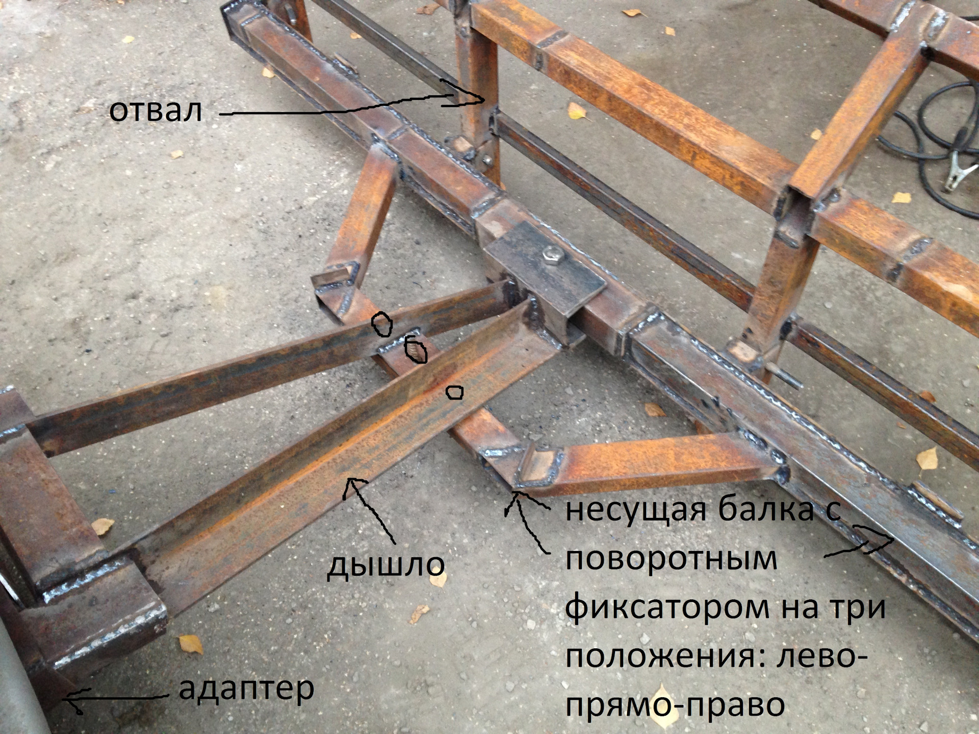 Дышло значение. Поворотный механизм для отвала на УАЗ. Отвал на Паджеро спорт 2. Дышло для отвала квадроцикла.