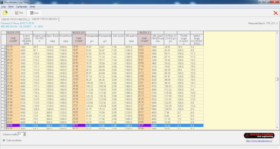 0951114 Трубка высокого давления гидроусилителя руля Опель Мокка GM ...