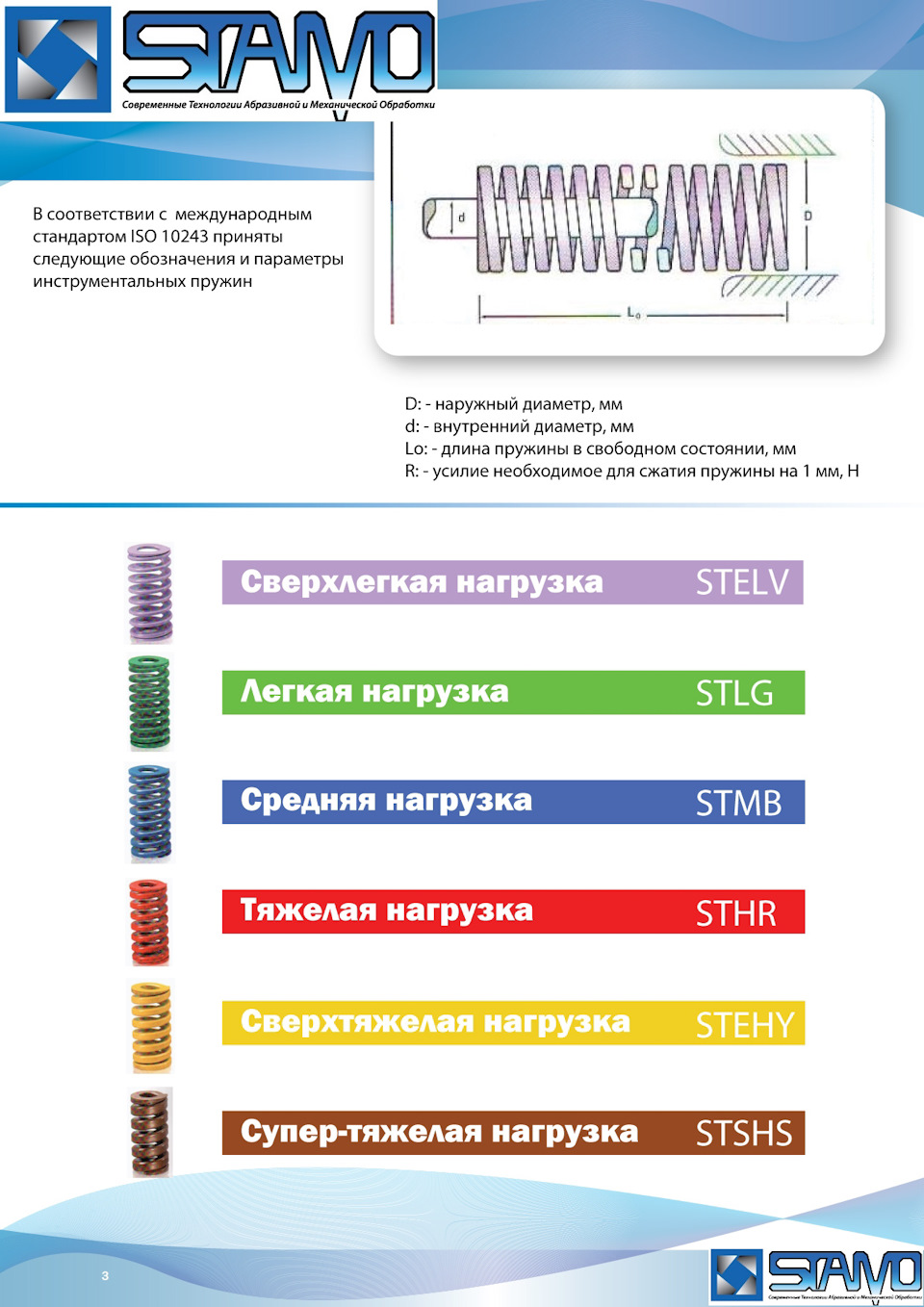 Жесткость пружины обозначение