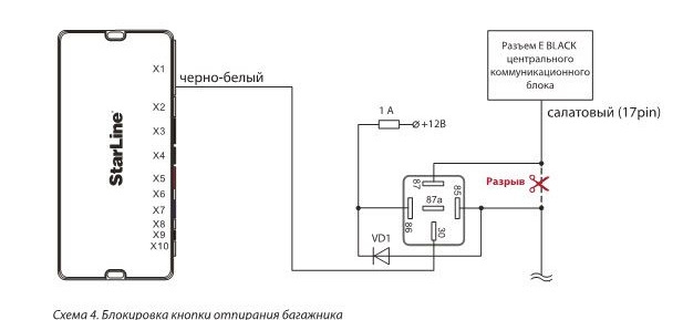 Starline a93 подключение схема