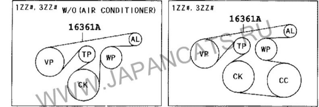 2az fe приводной ремень схема