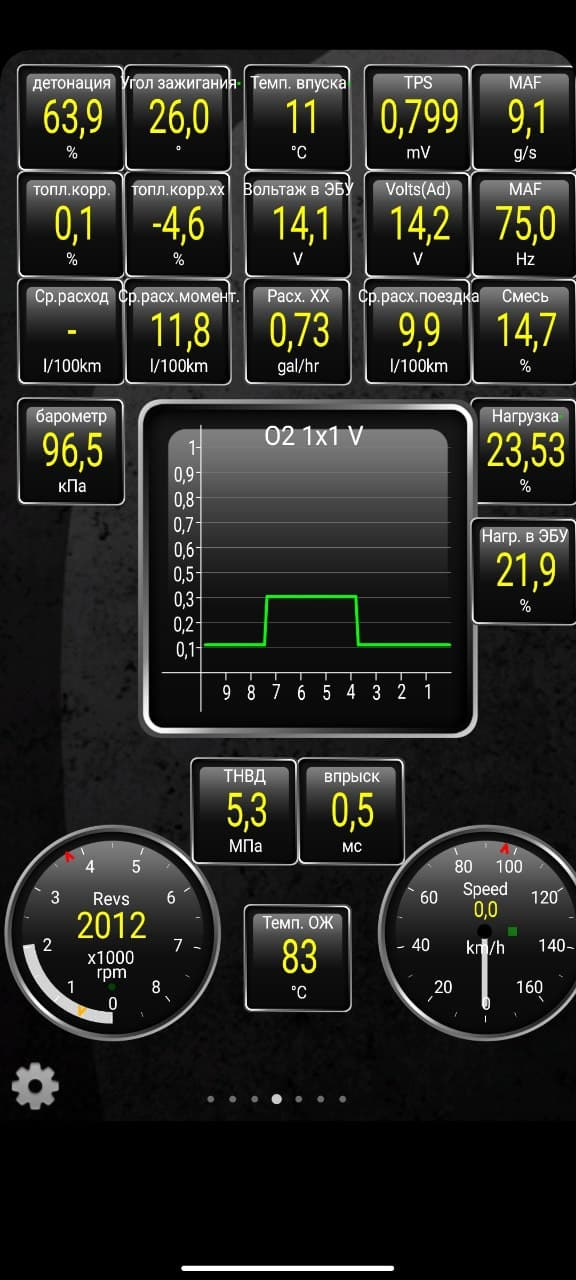 Torque mitsubishi. Torque Pro.