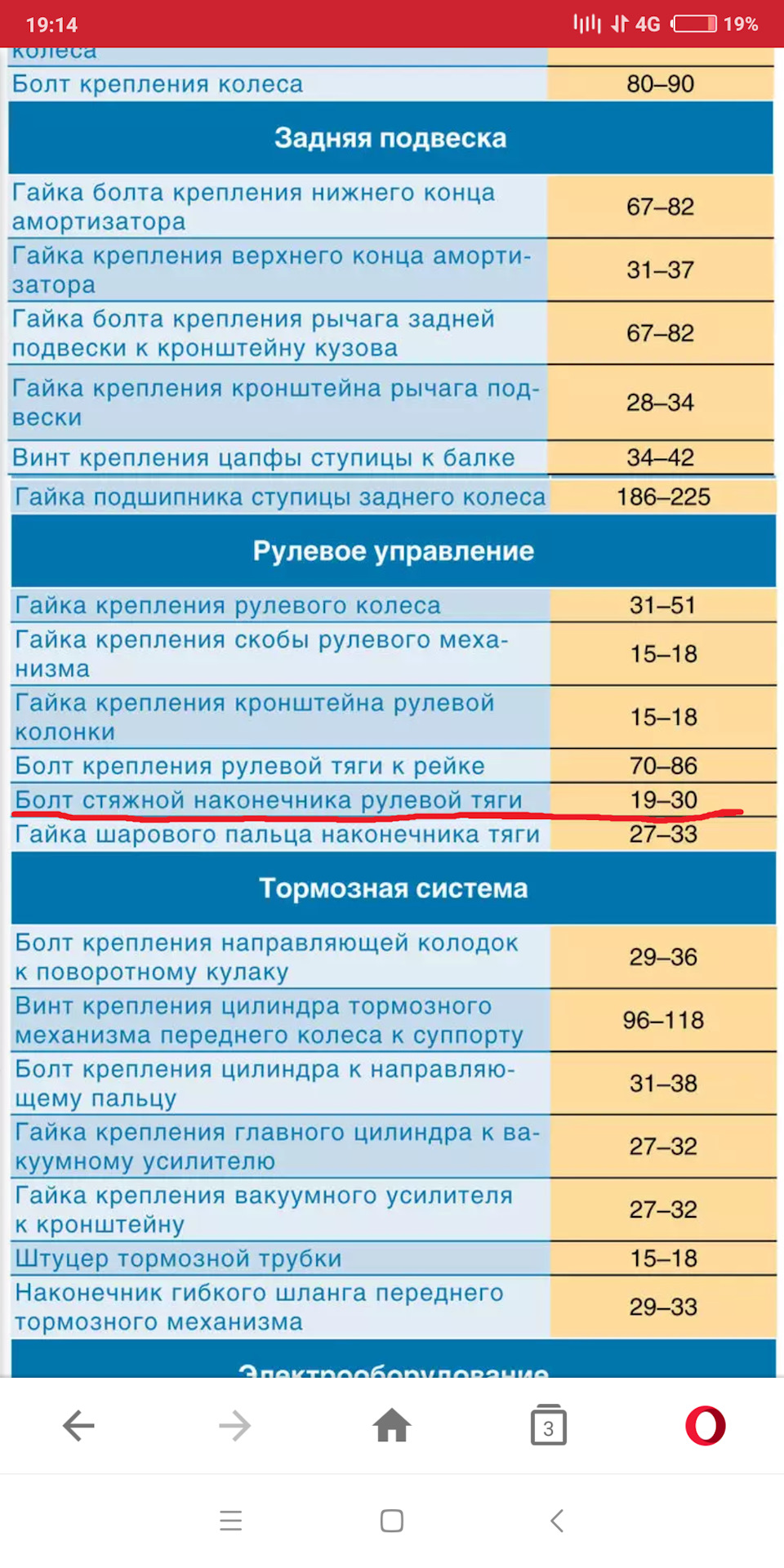 Момент затяжки колесных болтов лада