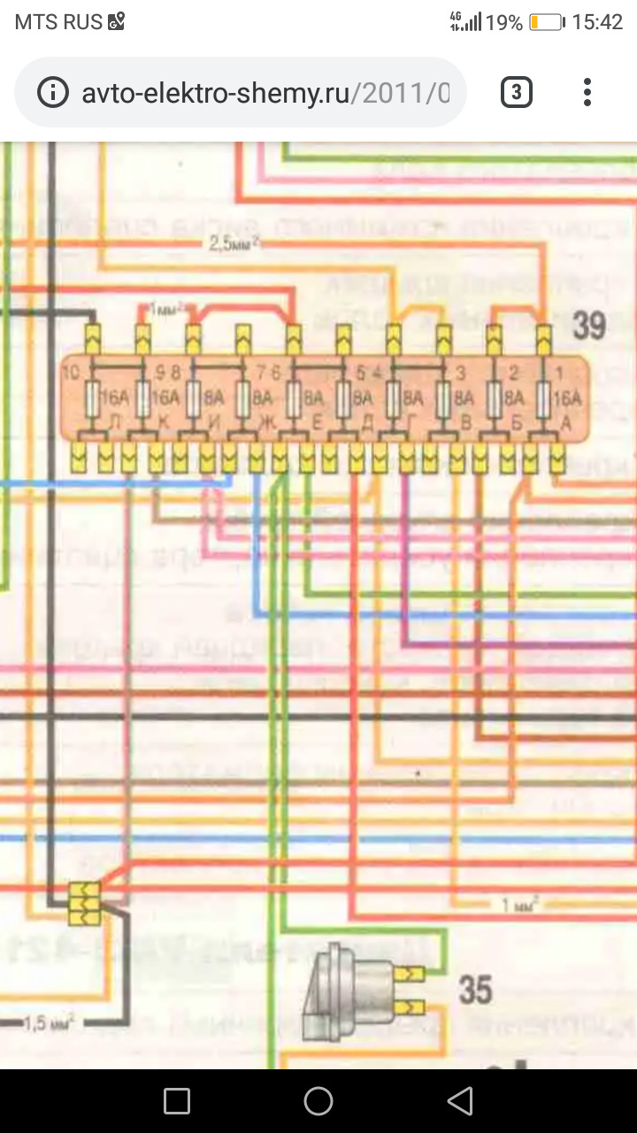 Схема предохранителей газель 402