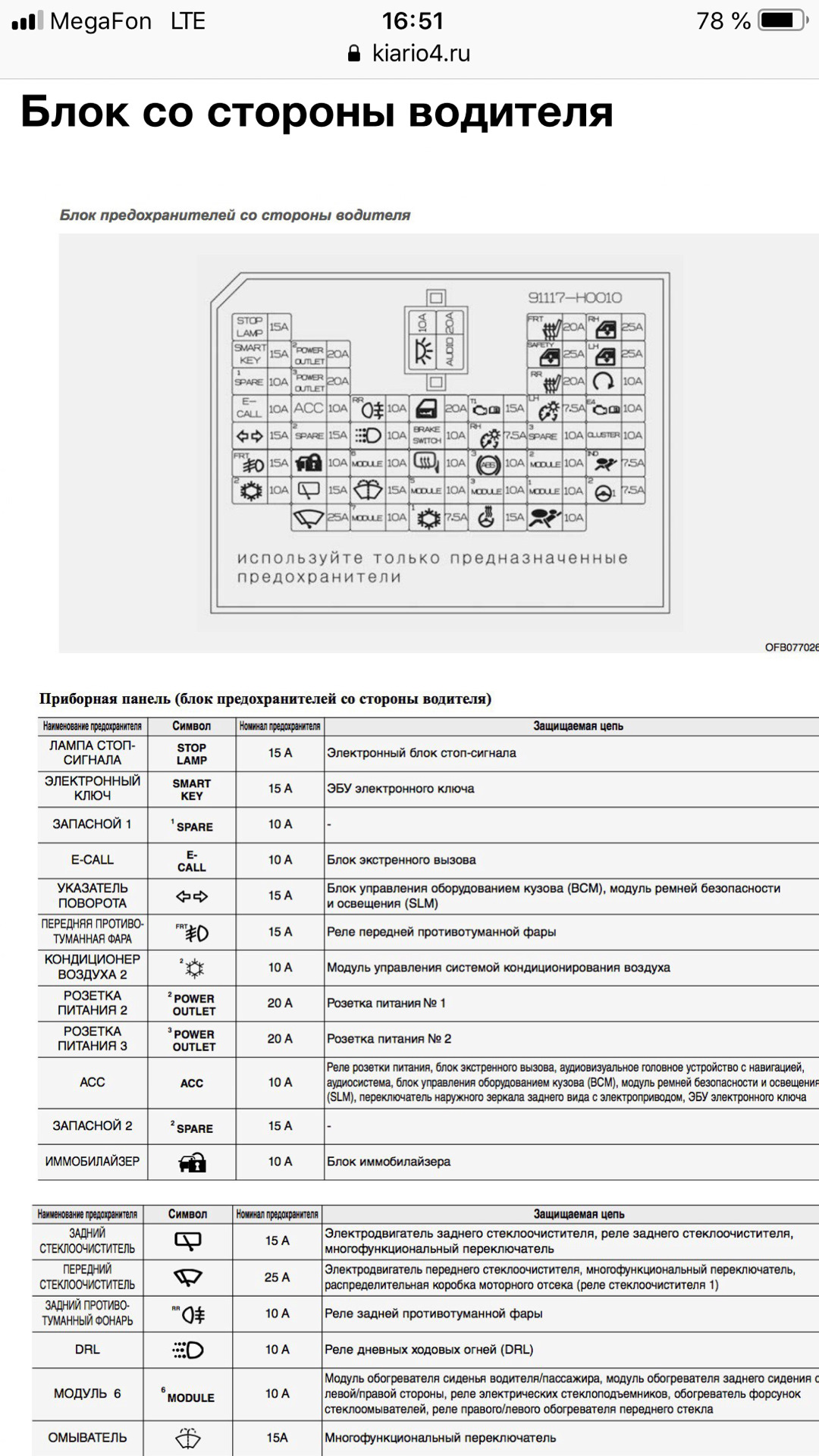 Предохранители kia rio 3 схема