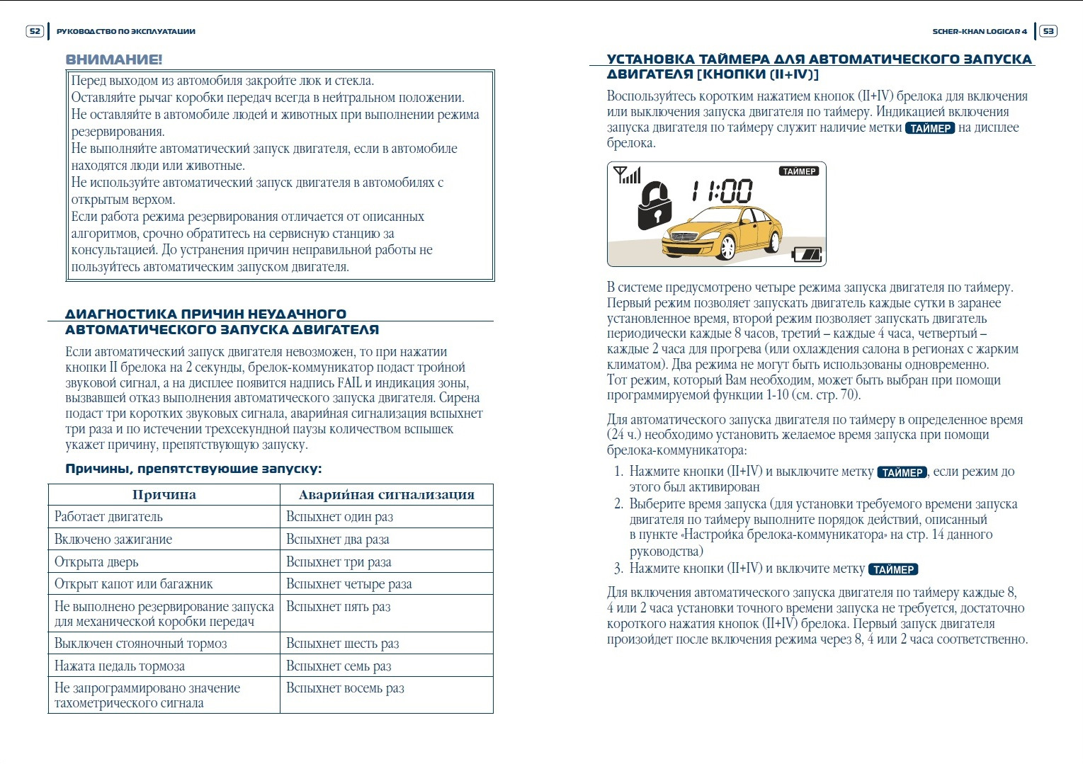 Logicar 3 инструкция. Сигнализация Шерхан логикар 4 инструкция. Шерхан 5 таймер автозапуска. Значки на брелке сигнализации Шерхан логикар что означает.