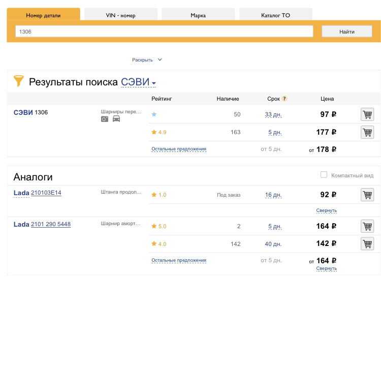 Замена нижних сайлентблоков передних амортизаторов KYB — Chevrolet Niva ...