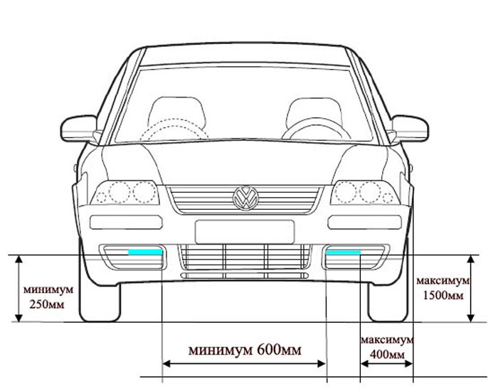 Ходові. Как правильно установить дневные ходовые огни на автомобиль. Схема установки ДХО по ГОСТУ. Схема установки ходовых огней по ГОСТУ. Расположение дневных ходовых огней на автомобиле.