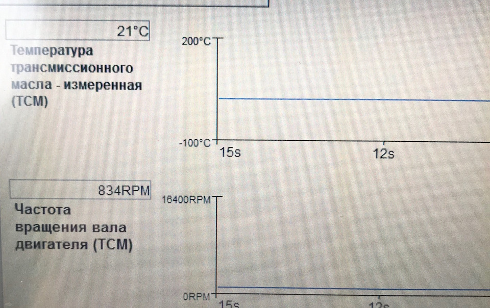 чем промыть теплообменник акпп. Смотреть фото чем промыть теплообменник акпп. Смотреть картинку чем промыть теплообменник акпп. Картинка про чем промыть теплообменник акпп. Фото чем промыть теплообменник акпп