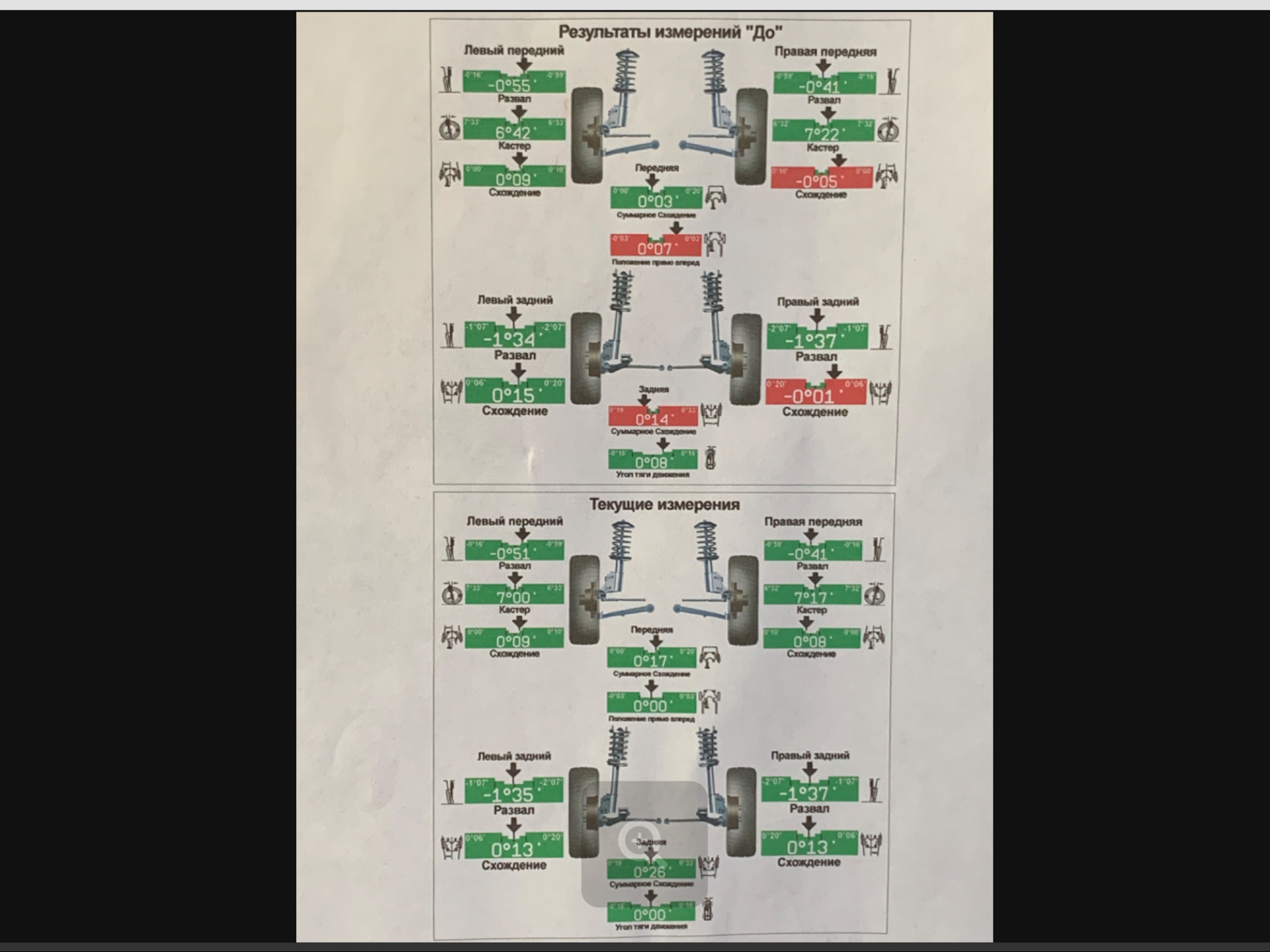Замена пыльника передней стойки без снятия. — Nissan Primera (P11-144 ...