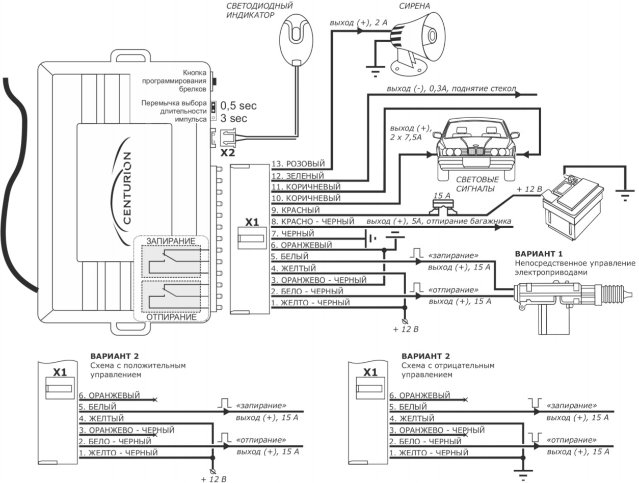 Центральный замок центурион а95 схема подключения