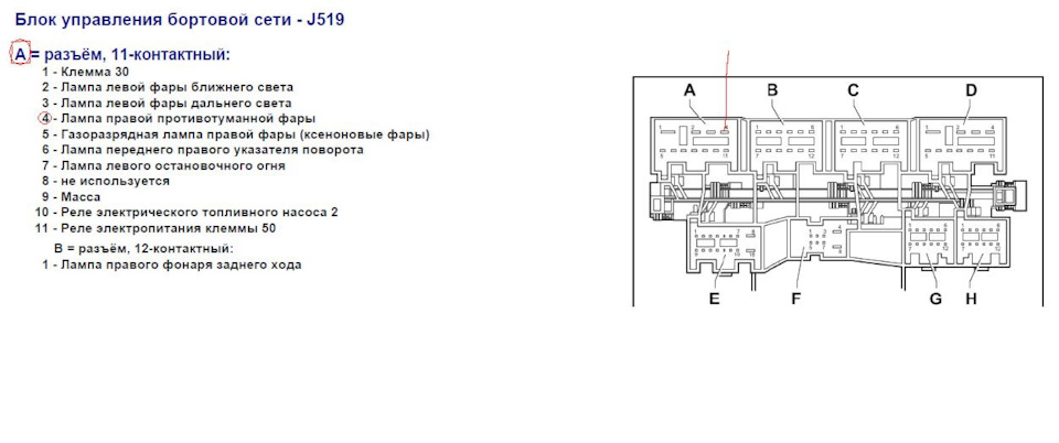 Блок j519 туарег где находится