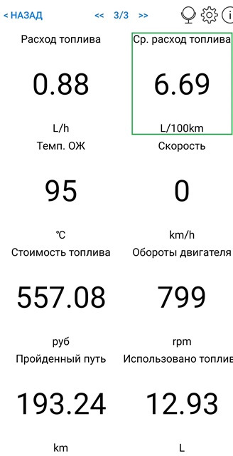 Расход топлива тагаз. Расход топлива на сонате ТАГАЗ. Какой расход у сонаты 4.