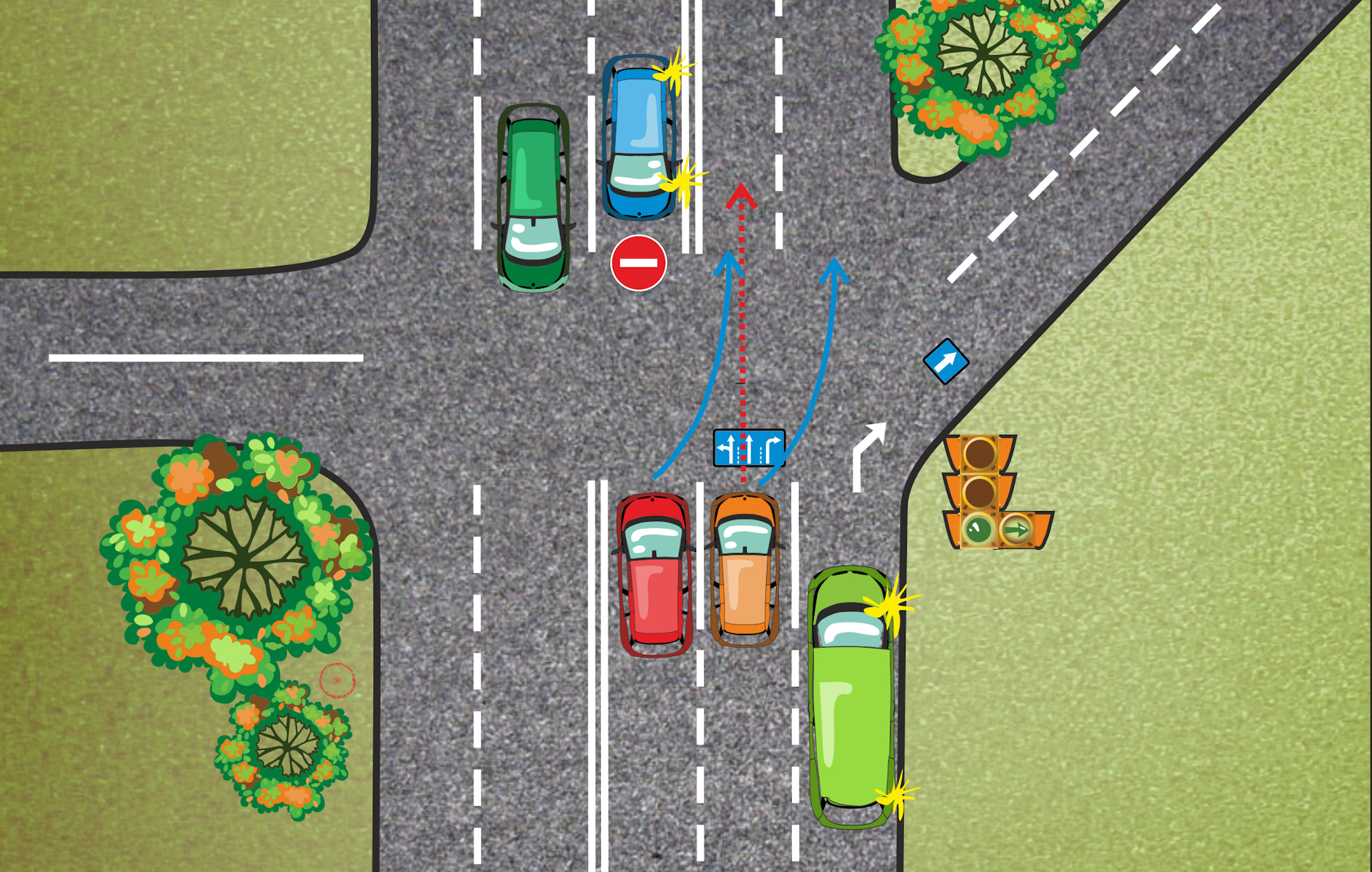 Перекресток 1 4. Перекрестки со смещением полос. Проезд сложных перекрестков. Смещенный перекресток. Сложные перекрестки со светофорами.