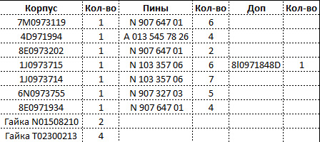 дефект рулевого управления ауди а5 что делать. Смотреть фото дефект рулевого управления ауди а5 что делать. Смотреть картинку дефект рулевого управления ауди а5 что делать. Картинка про дефект рулевого управления ауди а5 что делать. Фото дефект рулевого управления ауди а5 что делать