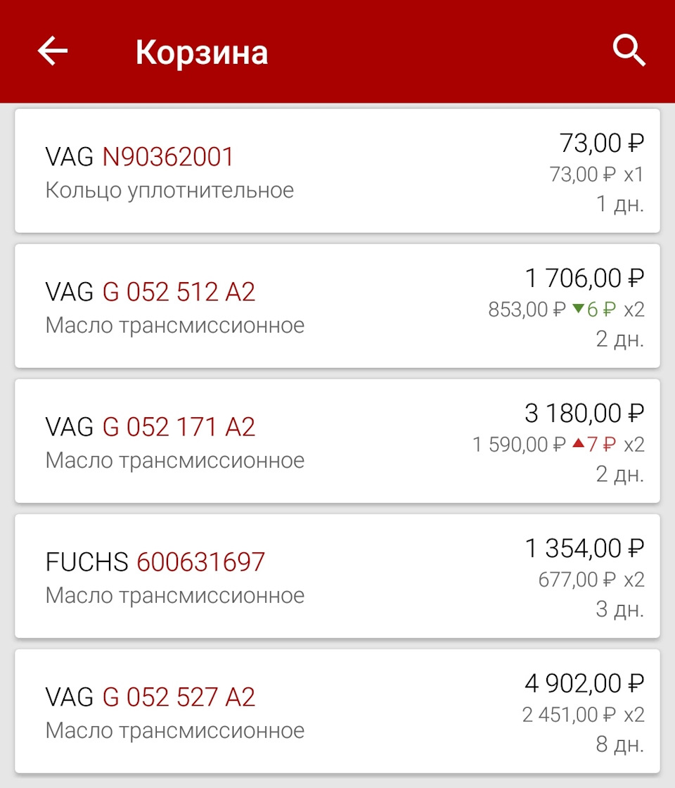 масло в Мкпп6 для октавии а7 — Skoda Octavia A7 Mk3, 1,4 л, 2014 года ...