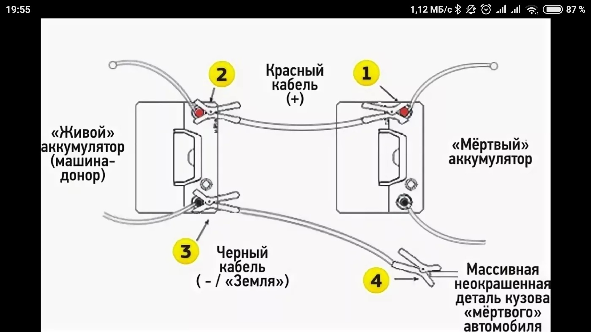 Как правильно прикурить аккумулятор машины. Схема подключения АКБ прикуривание автомобиля. Схема подключения проводов для прикуривания автомобиля. Схема подключения проводов при прикуривании аккумулятора. Как подключать кабеля для прикуривания автомобиля.