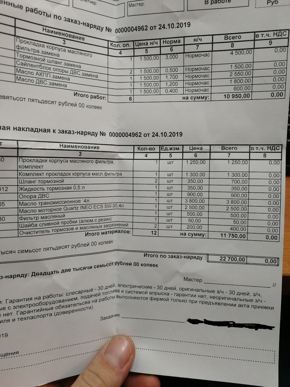 Первое ТО после покупки бу автомобиля — Citroen C4 L, 1,6 л, 2013 года |  визит на сервис | DRIVE2