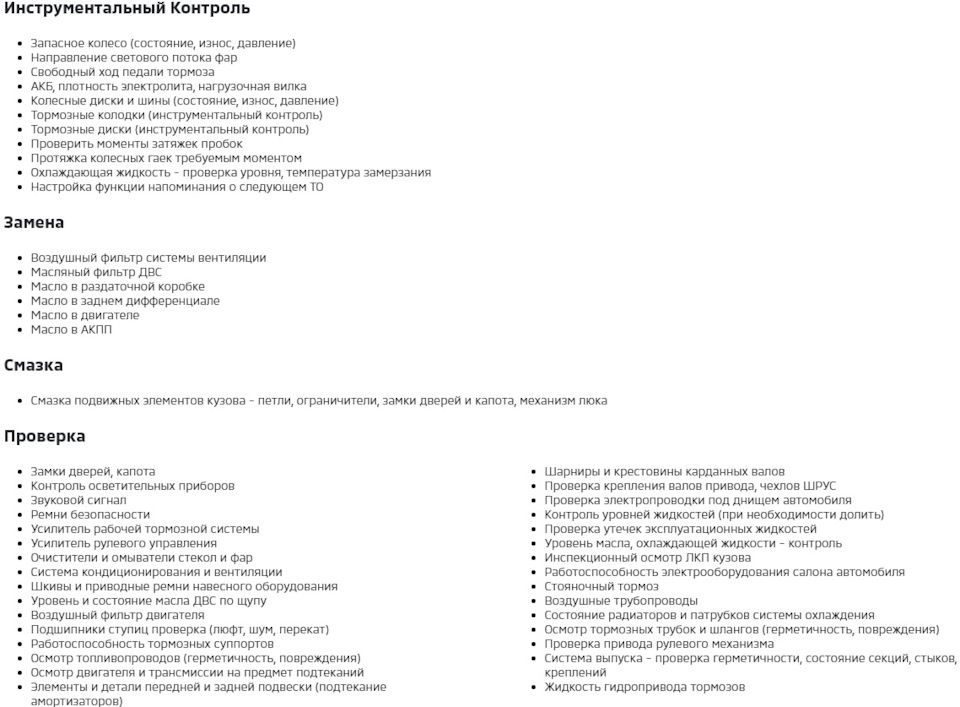 Фото в бортжурнале Mitsubishi Outlander (3G)