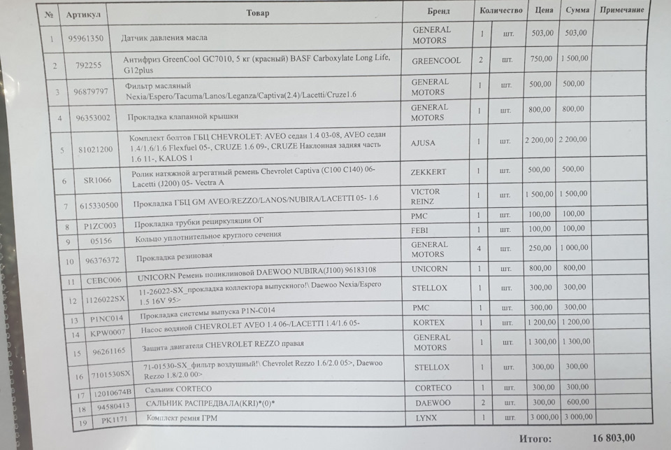 96261165 ЗАЩИТНАЯ ПАНЕЛЬ МОТОРНОГО ОТСЕКА GM | Запчасти на DRIVE2