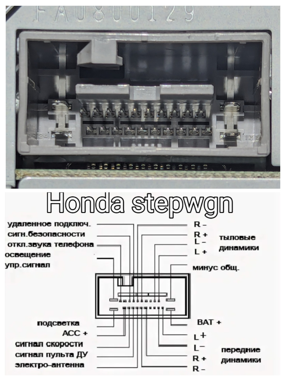 Андроид, распиновка, переходная рамка — Honda Stepwgn (5G), 1,5 л, 2015  года | просто так | DRIVE2