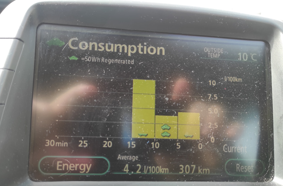 Хорошая солнечная погода и маленький расход — Toyota Prius (20), 1,5 л ...