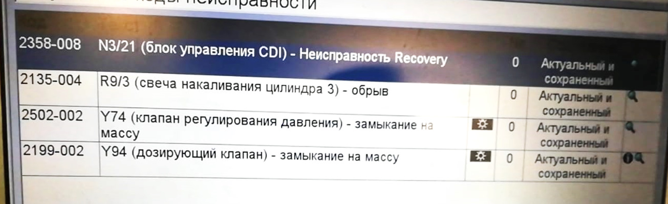 Коды ошибок мерседес атего. Коды ошибок мерседес атего