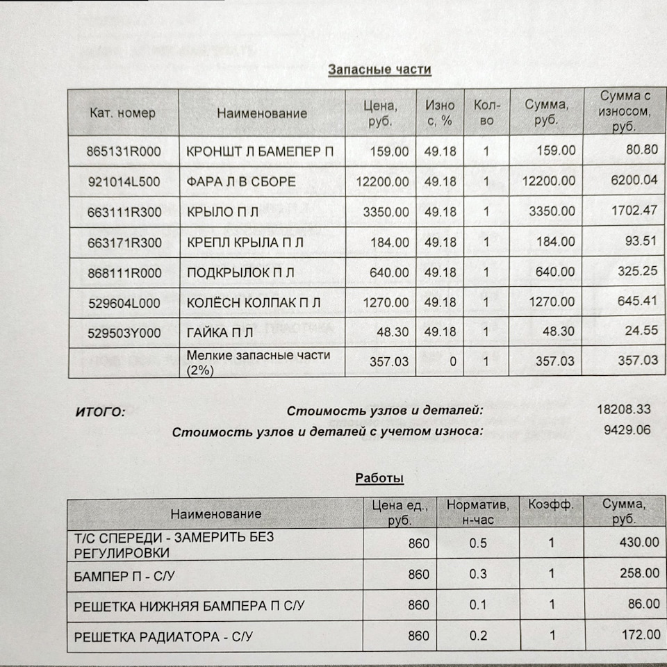 663171R300 Кронштейн панели колесной арки KIA HYUNDAI | Запчасти на DRIVE2