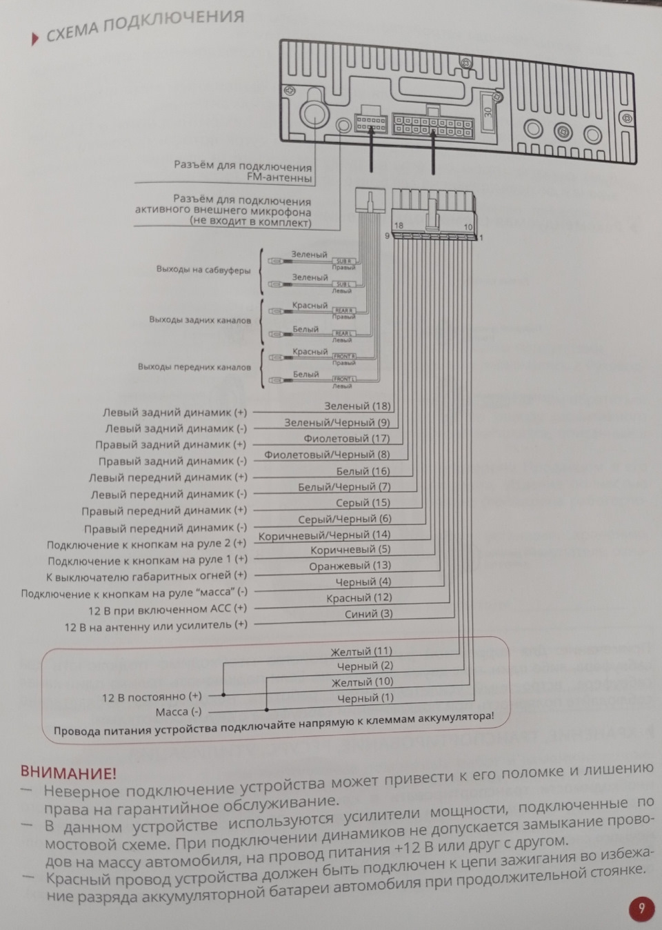 Схема подключения — Lada Калина Универсал (1G)