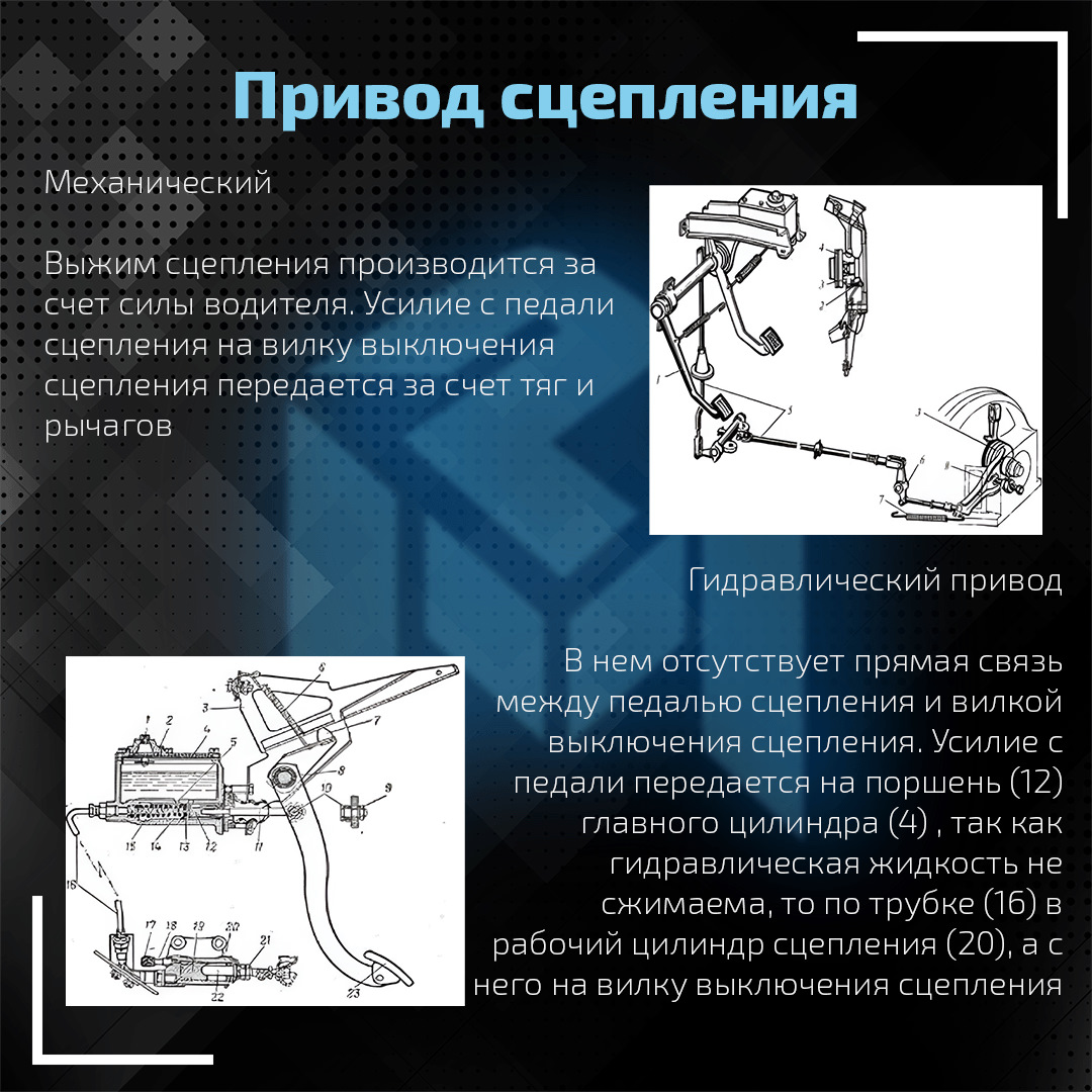 ЧТО ТАКОЕ СЦЕПЛЕНИЕ? — MEGAPOWER на DRIVE2