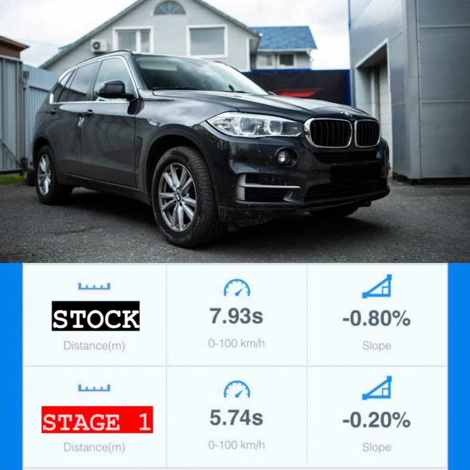 BMW X5 25D — Stage 1 (dragy+видео) — VS Performance на DRIVE2