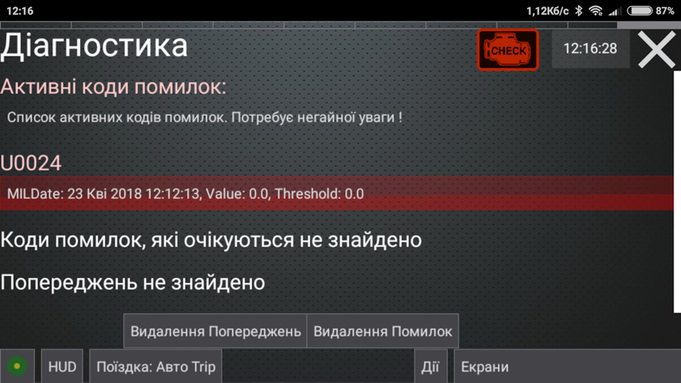 Запчасти на фото: 121628. Фото в бортжурнале Mercedes-Benz E-class (W124)