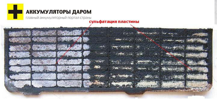 Как снять сульфатацию в аккумуляторе