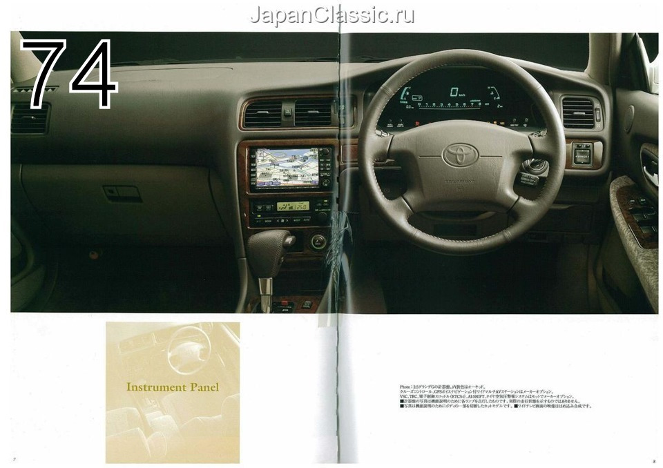 Фото в бортжурнале Toyota Mark II (100)