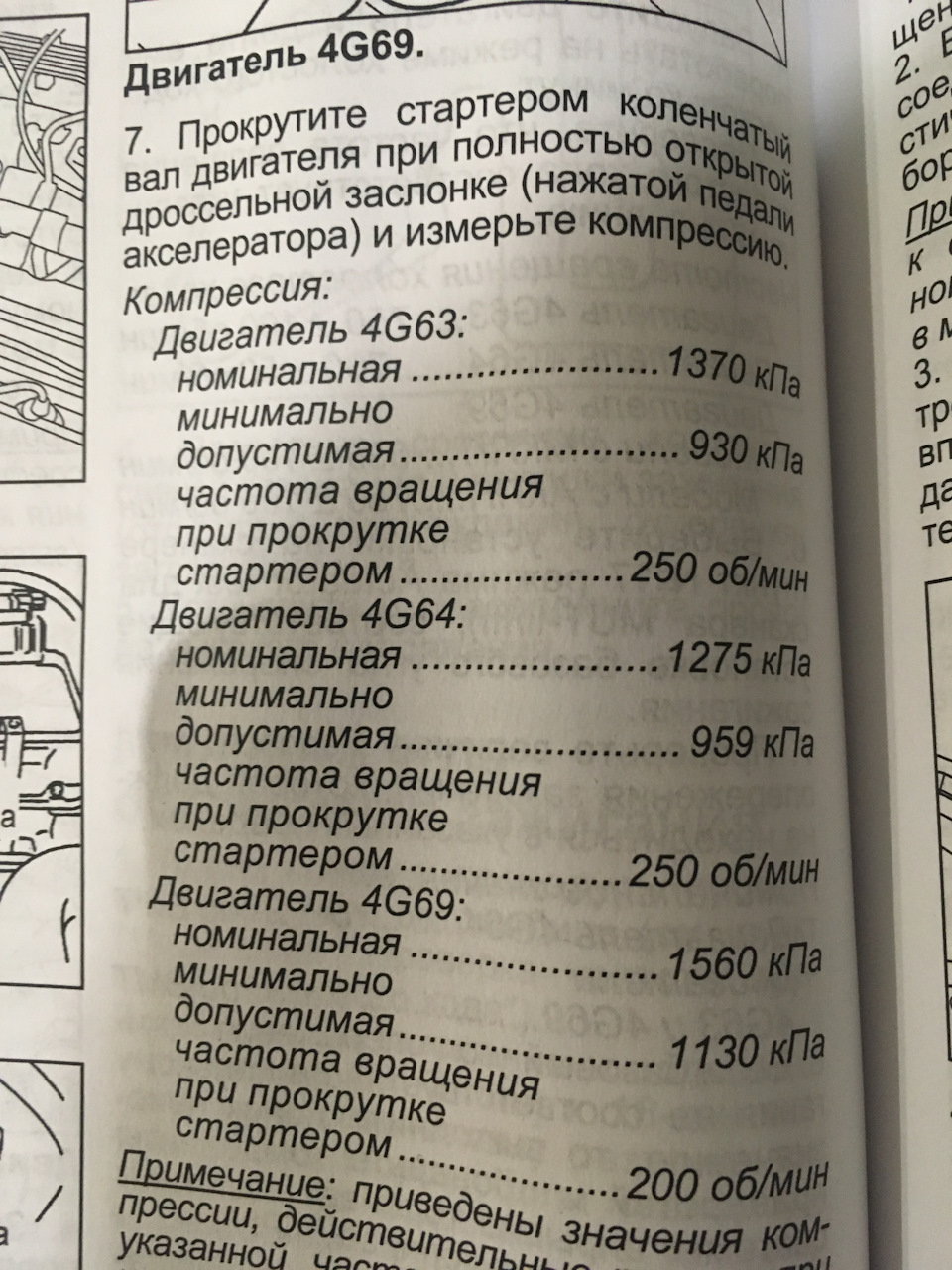 Какой бензин лить в митсубиси галант