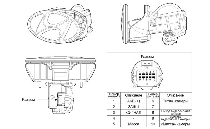Саларис схема. Распиновка разъема камеры заднего вида Хундай ix35.