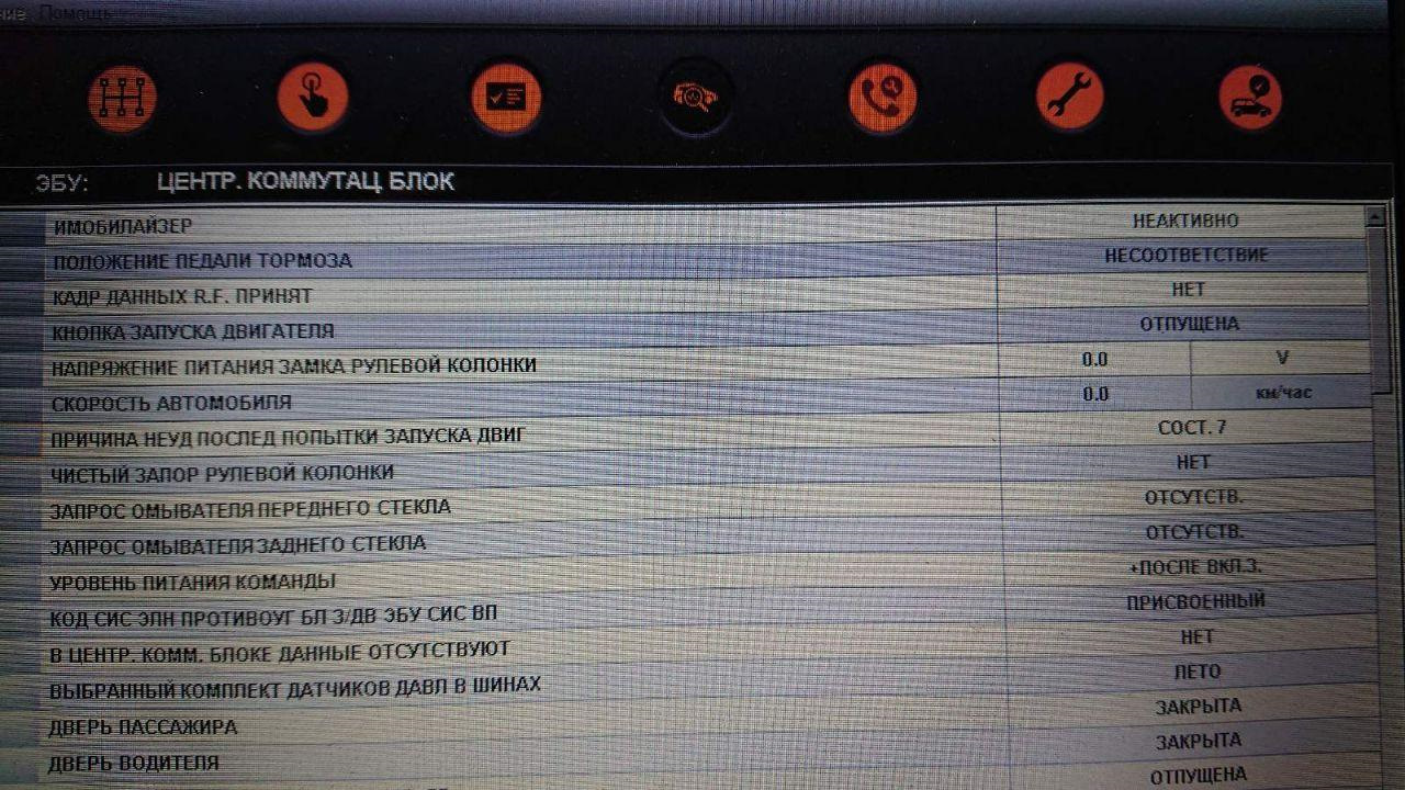 5 неисправность. Ошибка p0120 Рено Лагуна 3. P245c ошибка Рено. Ошибка неисправности тормозной системы Рено Лагуна 2 1.9. Ошибка неисправен экран терминал на мойке.