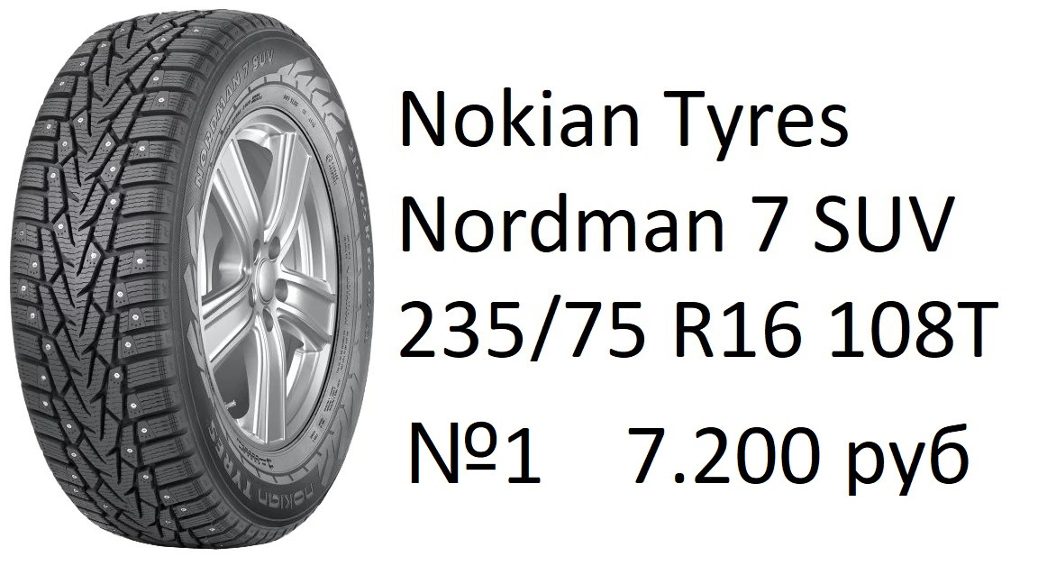 Nordman 225 75 r16. Nordman 7 SUV 225/75 r16 108t. Кайрон 225/75 r16. Давление в шинах Кайрон 235/75 r16 летом. Nordman 7 235/75 r16 108t
